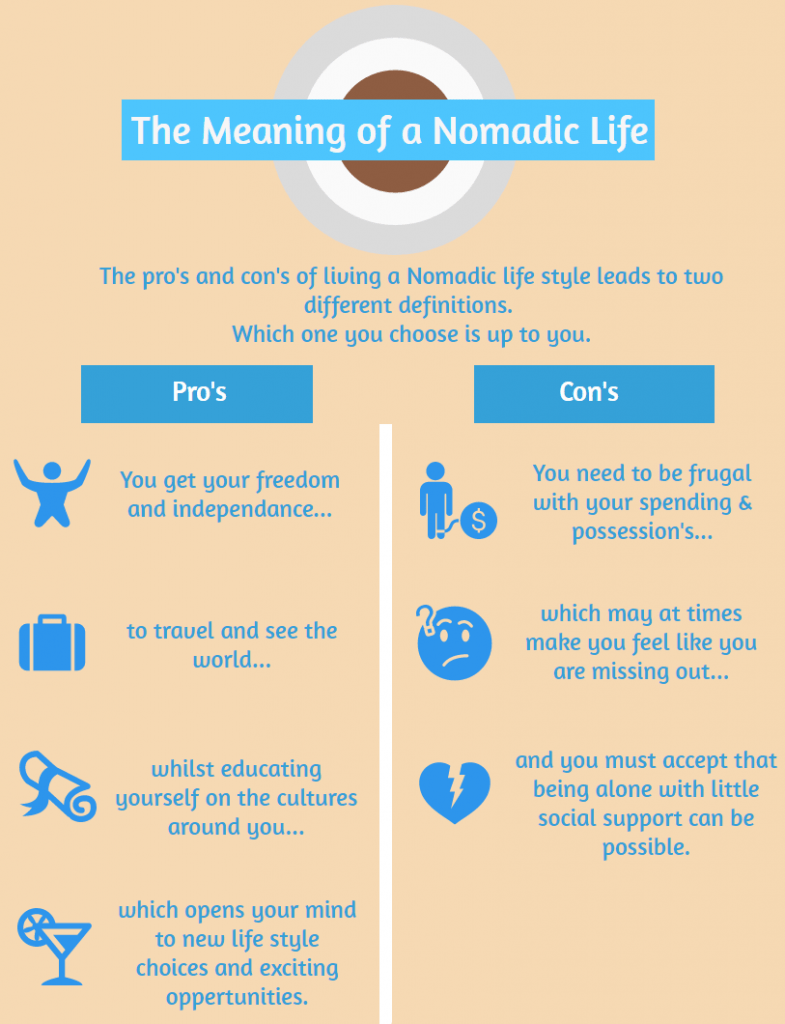 nomadic-lifestyle-Going NZ